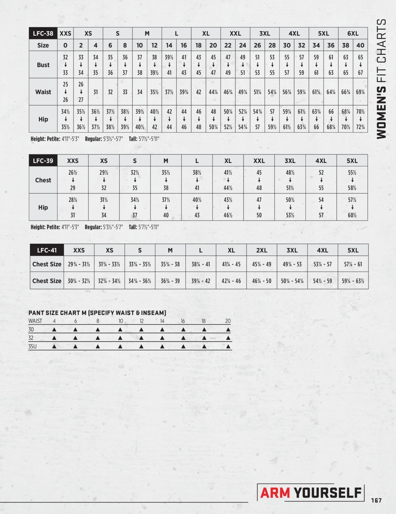 Bulwark Ladies Size Chart